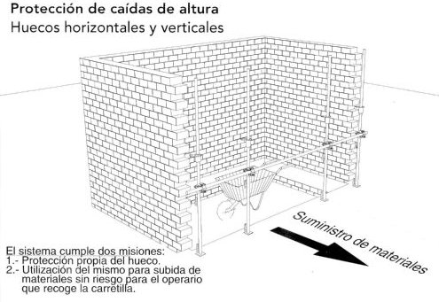 CONSTRUCCION (047)